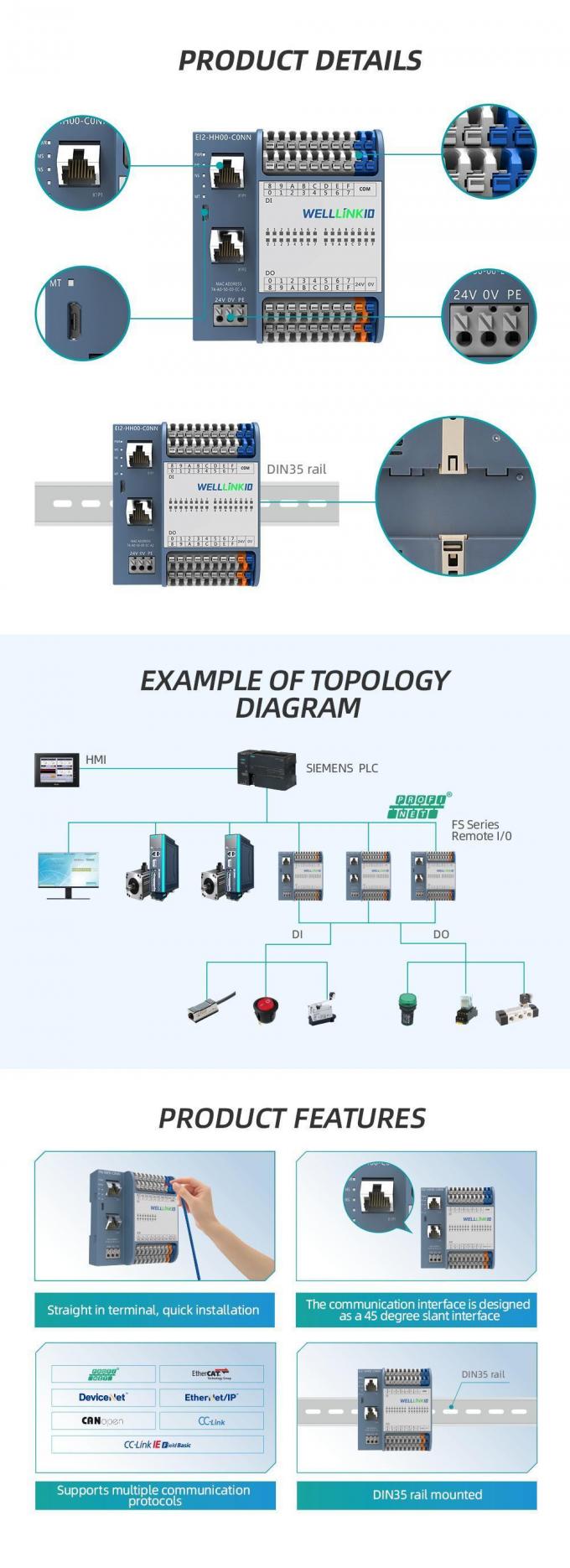 Industrial PLC FS Series Integrated Modules I/O PN-HH00-C0NN for ...