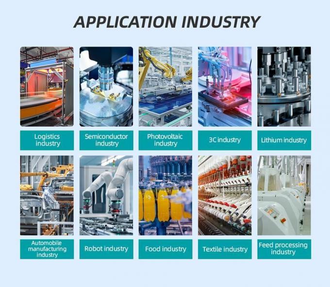 Integrated Modules For Industrial Ethernet IP I/O System Decowell PLC ...