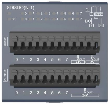 Buy Decowell Automatic Control Multifunctional Modules 8DI8DO Integrated PLC IO Module online manufacture